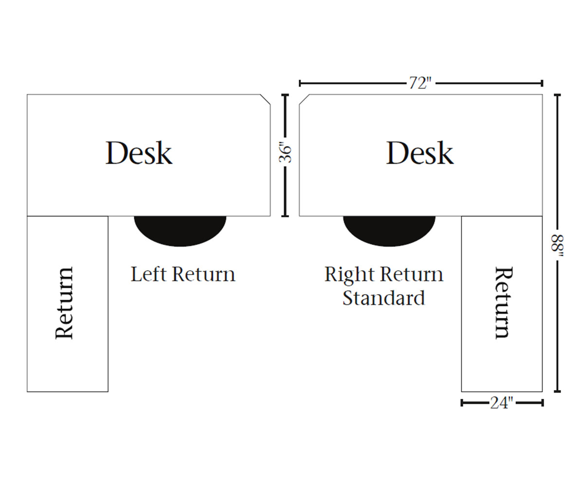 Manitoba Corner And Return Desk With Hutch - 79"W - Image 3